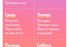 Photo of Секреты успешной уборки дома