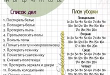 Photo of Идеальный план для генеральной уборки